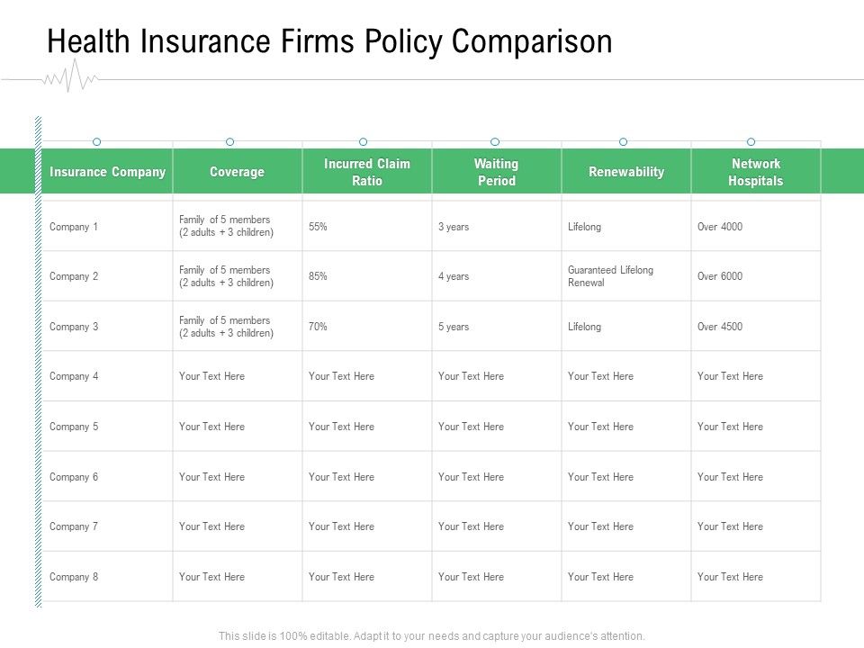 Hospital_Management_Health_Insurance_Firms_Policy_Comparison_Ppt_Infographics_Graphics_Tutorials_PDF_Slide_1.jpg