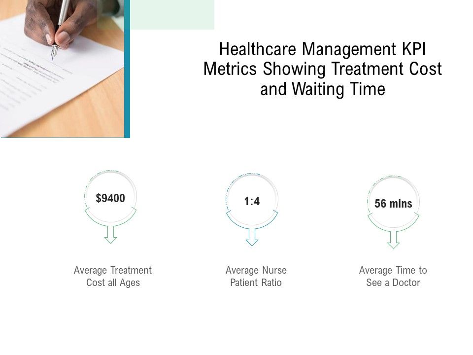 Hospital_Management_Healthcare_Management_KPI_Metrics_Showing_Treatment_Cost_And_Waiting_Time_Ppt_Inspiration_PDF_Slide_1.jpg