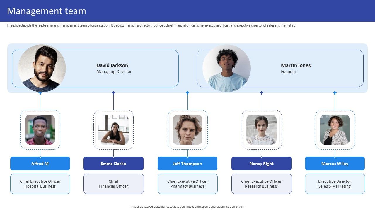 Hospital_Medical_Research_Company_Profile_Management_Team_Diagrams_PDF_Slide_1.jpg