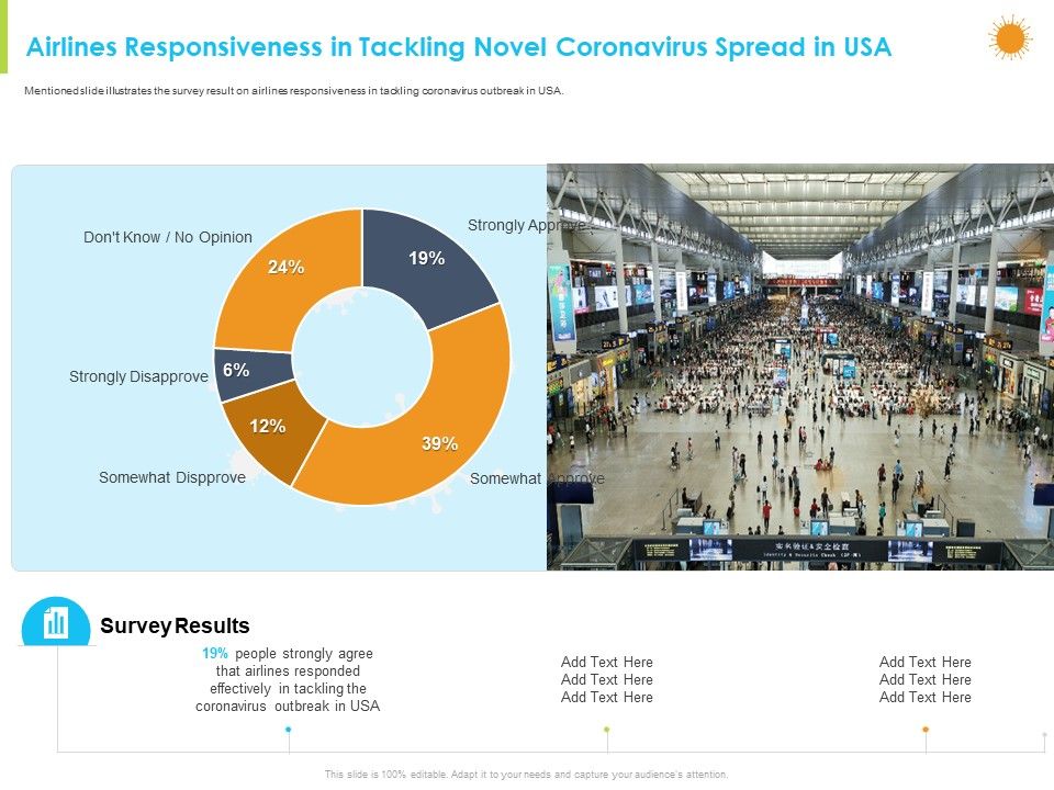 How_Aviation_Industry_Coping_With_COVID_19_Pandemic_Airlines_Responsiveness_In_Tackling_Novel_Coronavirus_Spread_In_USA_Infographics_PDF_Slide_1.jpg
