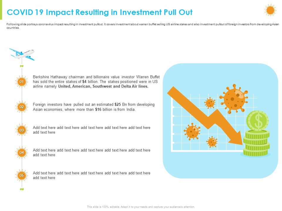 How_Aviation_Industry_Coping_With_COVID_19_Pandemic_COVID_19_Impact_Resulting_In_Investment_Pull_Out_Ideas_PDF_Slide_1.jpg