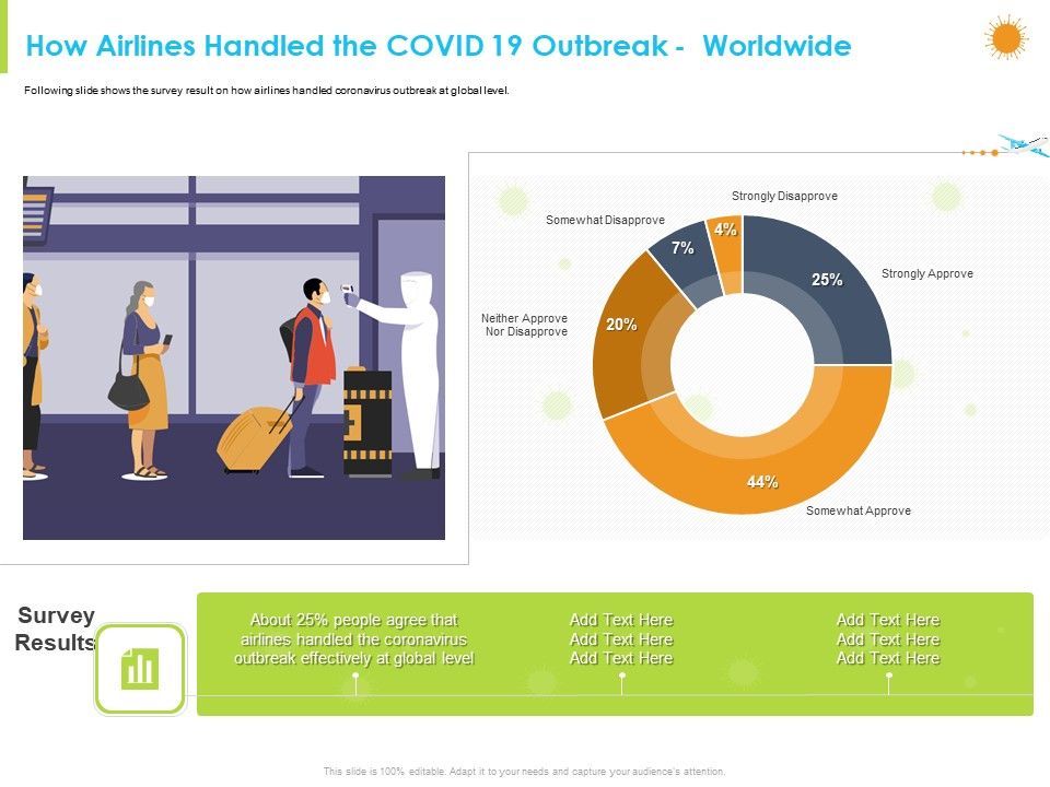 How_Aviation_Industry_Coping_With_COVID_19_Pandemic_How_Airlines_Handled_The_COVID_19_Outbreak_Worldwide_Brochure_PDF_Slide_1.jpg