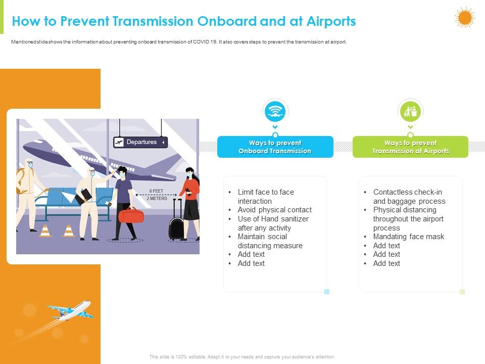 How_Aviation_Industry_Coping_With_COVID_19_Pandemic_How_To_Prevent_Transmission_Onboard_And_At_Airports_Inspiration_PDF_Slide_1.jpg