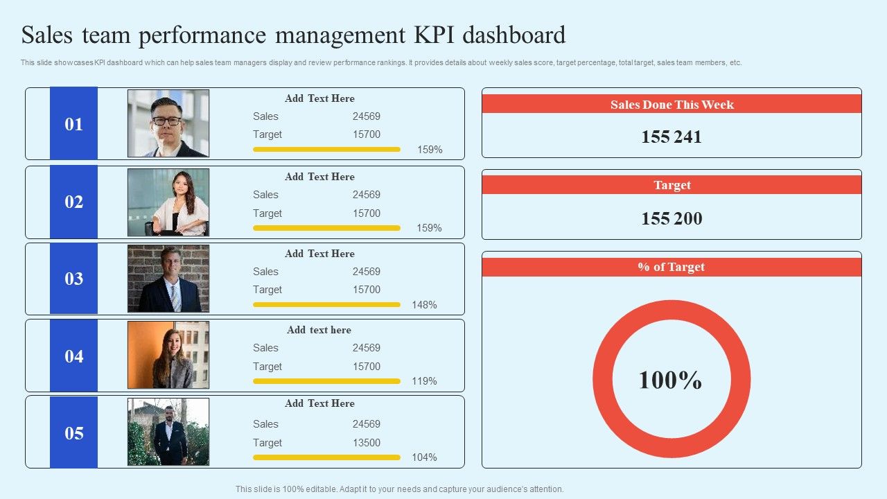 How_Leaders_Can_Improve_Team_Effectiveness_Sales_Team_Performance_Management_KPI_Dashboard_Infographics_PDF_Slide_1.jpg