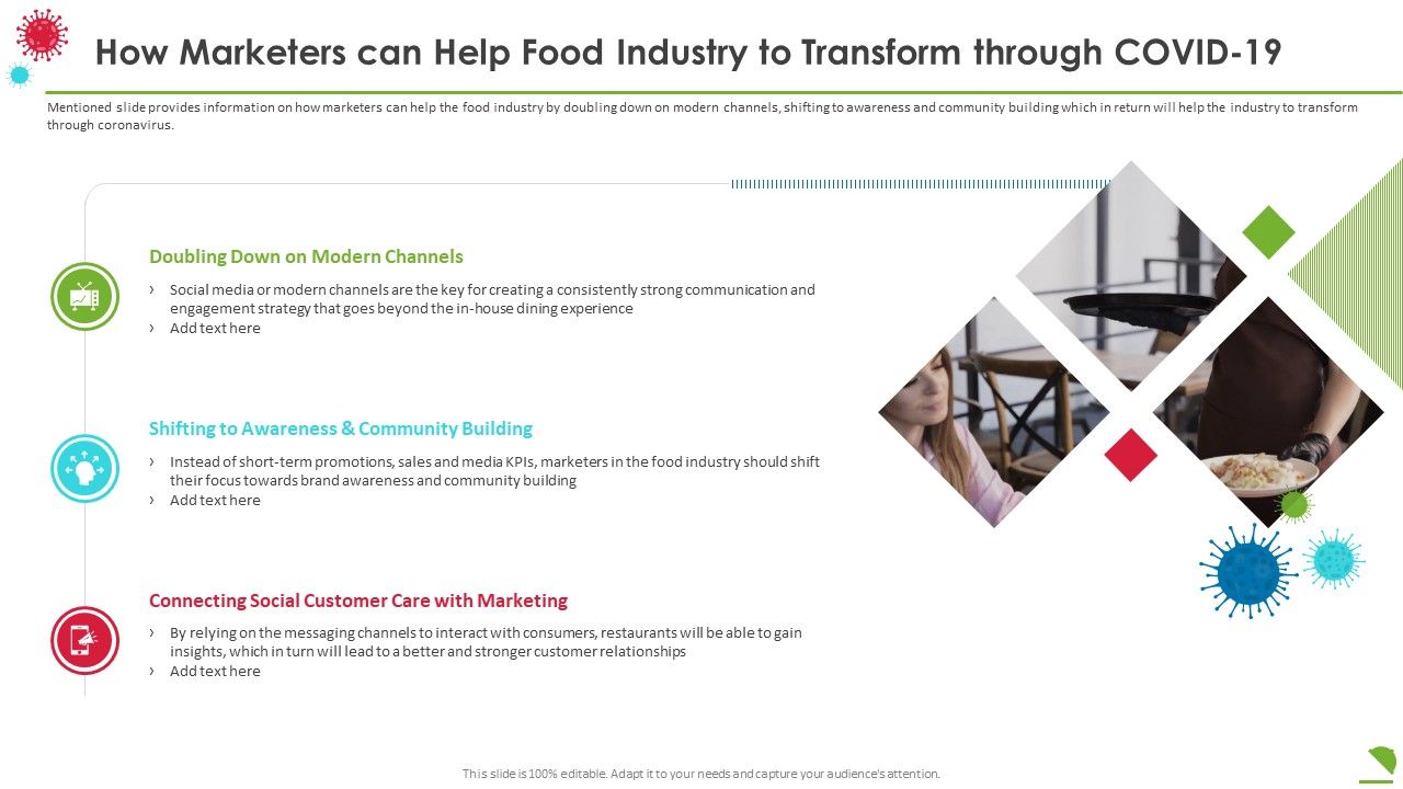 How_Marketers_Can_Help_Food_Industry_To_Transform_Through_Covid19_Introduction_PDF_Slide_1.jpg