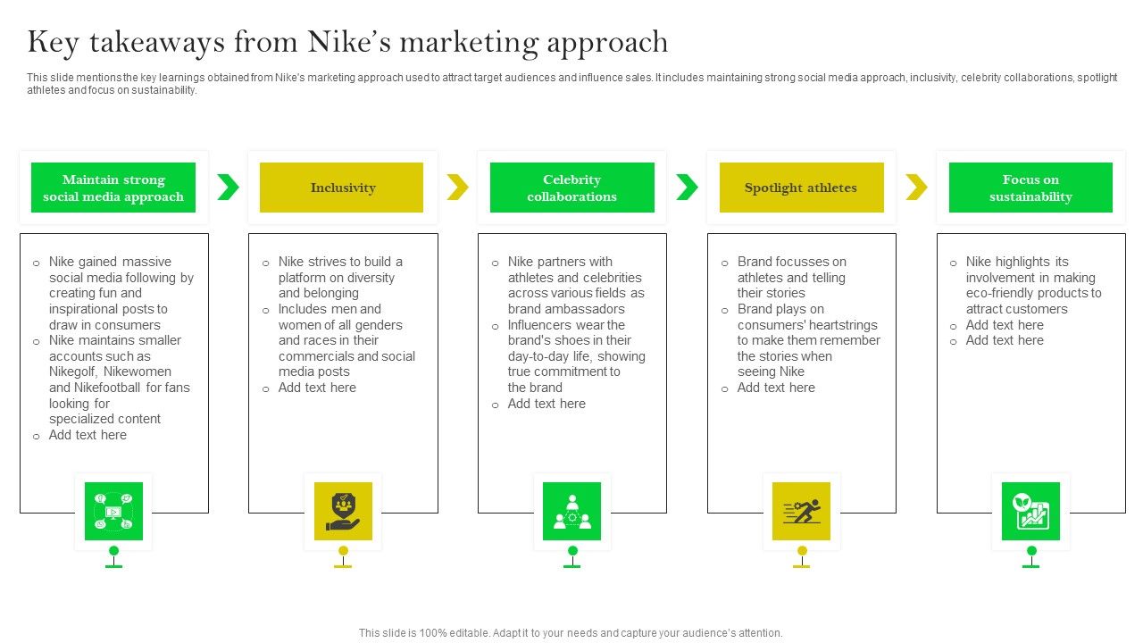 How_Nike_Developed_And_Executed_Strategic_Promotion_Techniques_Key_Takeaways_From_Nikes_Sample_PDF_Slide_1.jpg
