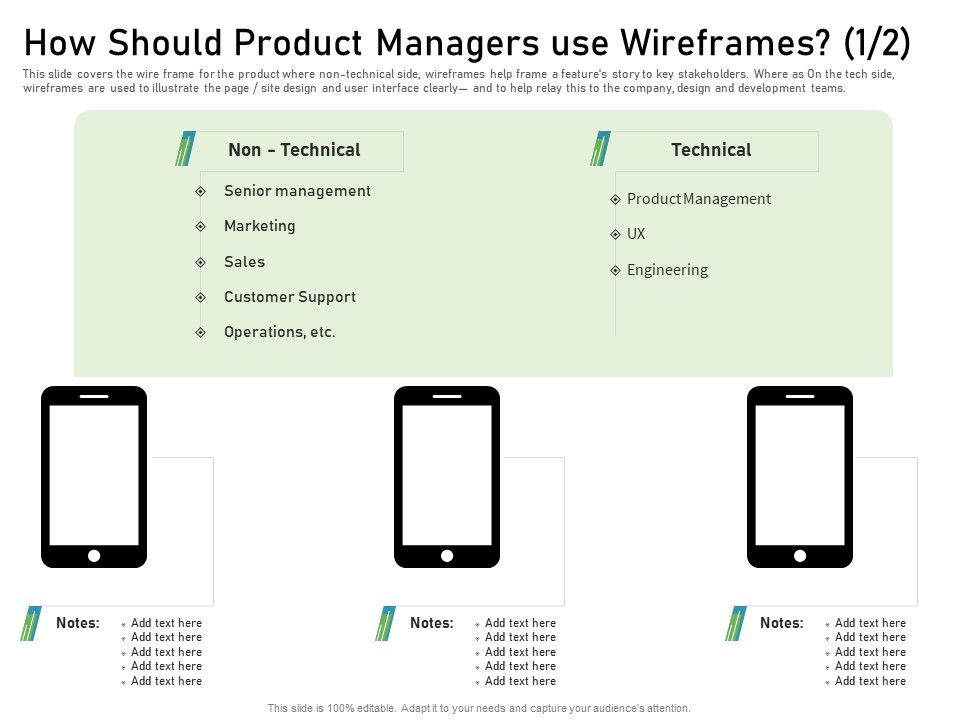How_Should_Product_Managers_Use_Wireframes_Etc_Information_PDF_Slide_1.jpg