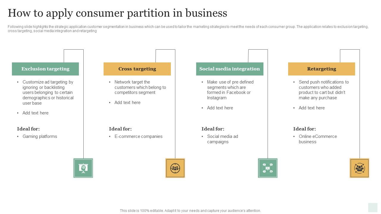 How_To_Apply_Consumer_Partition_In_Business_Pictures_PDF_Slide_1.jpg