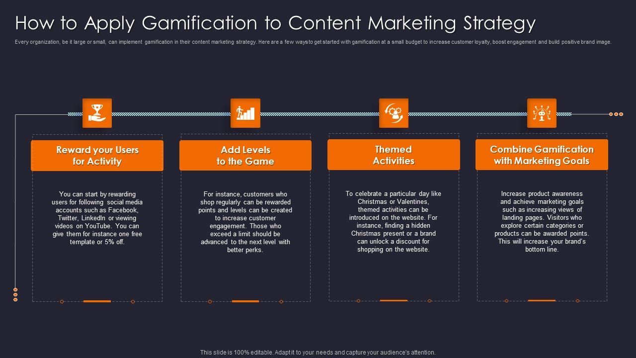 How_To_Apply_Gamification_To_Content_Marketing_Strategy_Graphics_PDF_Slide_1.jpg