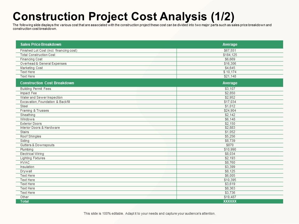 How_To_Effectively_Manage_A_Construction_Project_Construction_Project_Cost_Analysis_Marketing_Cost_Mockup_PDF_Slide_1.jpg