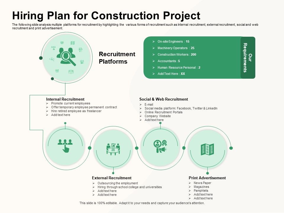 How_To_Effectively_Manage_A_Construction_Project_Hiring_Plan_For_Construction_Project_Introduction_PDF_Slide_1.jpg