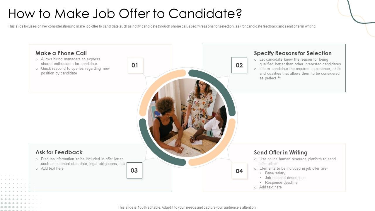 How_To_Make_Job_Offer_To_Candidate_Pictures_PDF_Slide_1.jpg