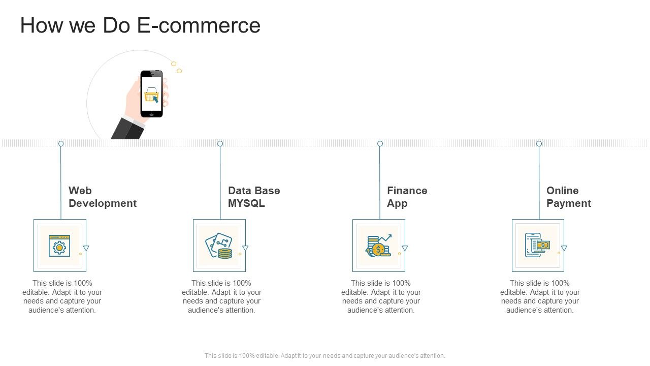 How_We_Do_E_Commerce_Company_Profile_Ppt_Summary_Objects_PDF_Slide_1.jpg