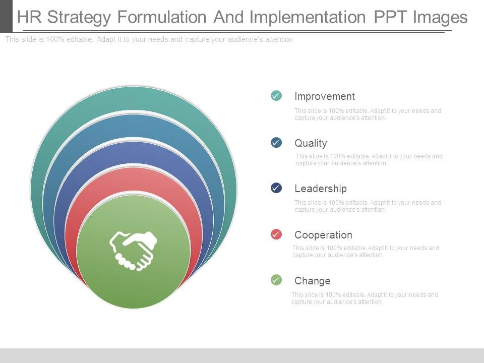 Hr_Strategy_Formulation_And_Implementation_Ppt_Images_1.jpg