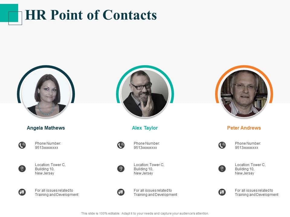 Human_Capital_Management_Procedure_Hr_Point_Of_Contacts_Ppt_Infographic_Template_Format_Ideas_PDF_Slide_1.jpg