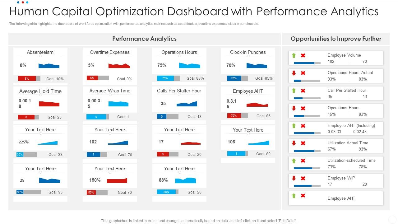 Human_Capital_Optimization_Dashboard_With_Performance_Analytics_Infographics_PDF_Slide_1.jpg