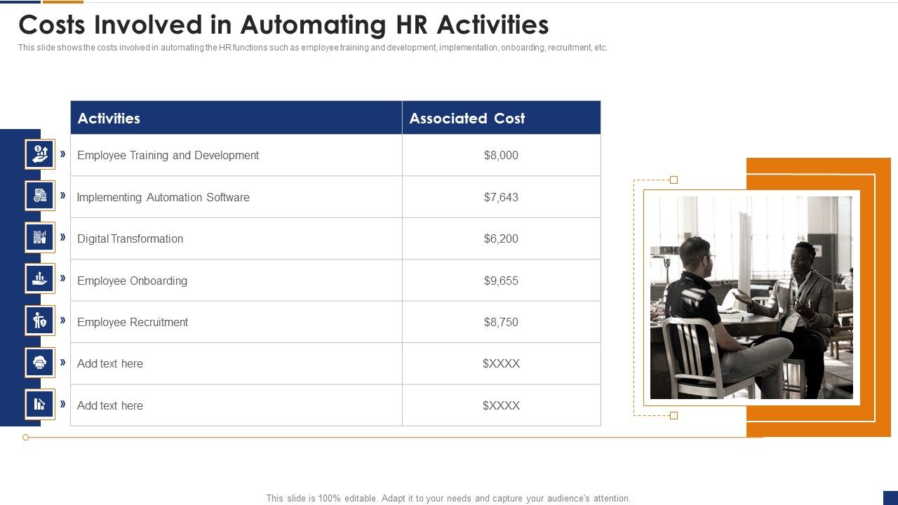Human_Resource_Digital_Transformation_Costs_Involved_In_Automating_HR_Activities_Ideas_PDF_Slide_1.jpg