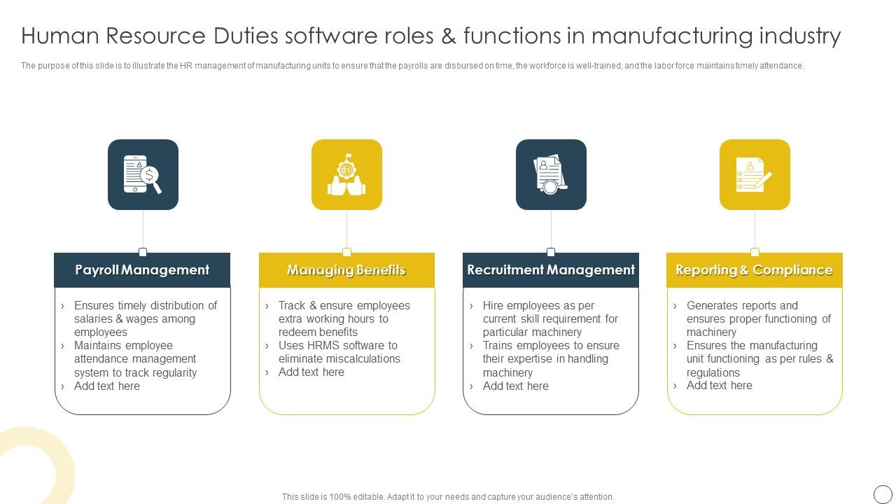 Human_Resource_Duties_Software_Roles_And_Functions_In_Manufacturing_Industry_Template_PDF_Slide_1.jpg