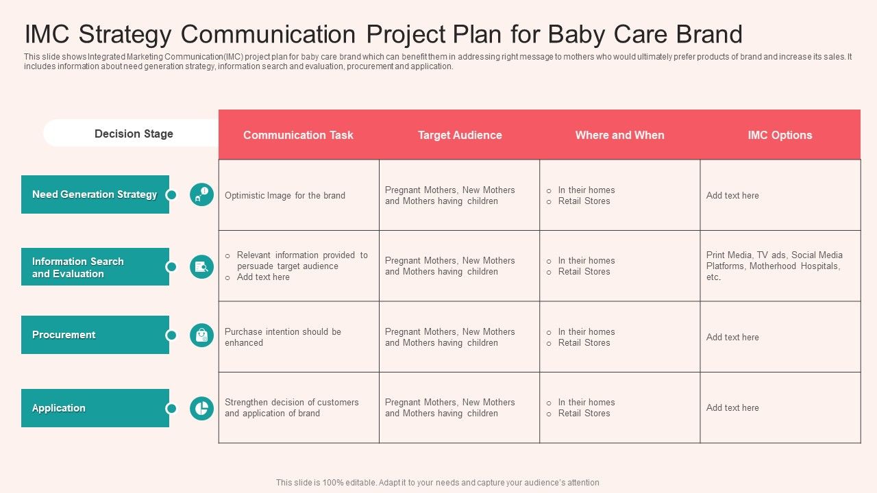 IMC_Strategy_Communication_Project_Plan_For_Baby_Care_Brand_Template_PDF_Slide_1.jpg