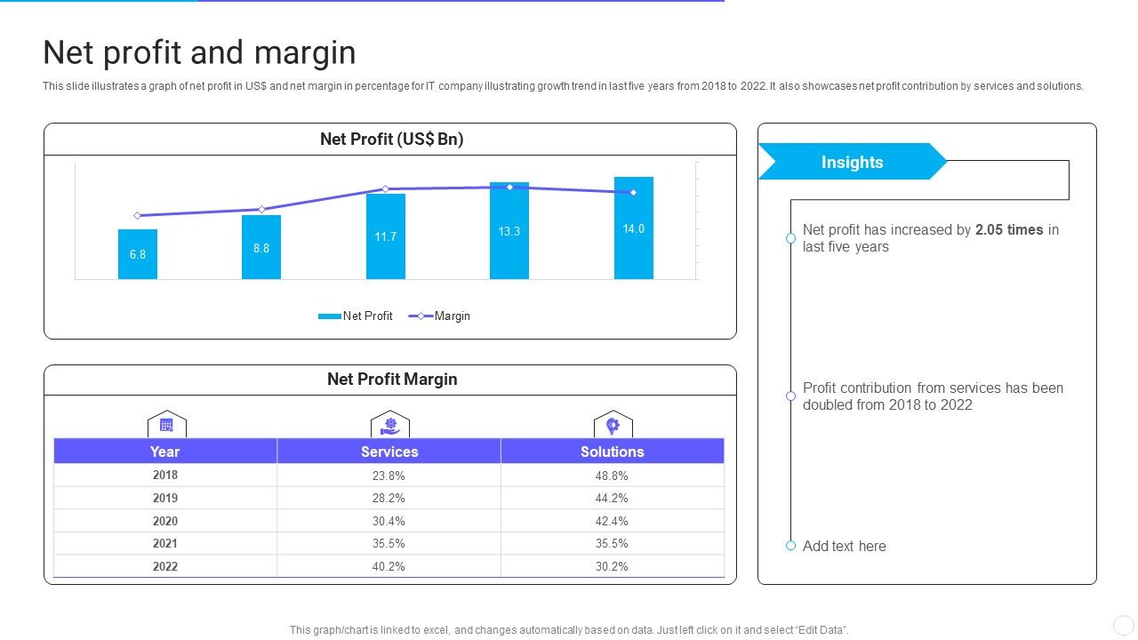 IT_Application_Services_Company_Outline_Net_Profit_And_Margin_Structure_PDF_Slide_1.jpg