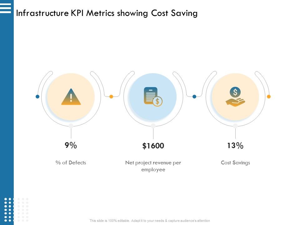 IT_Infrastructure_Governance_Infrastructure_KPI_Metrics_Showing_Cost_Saving_Ppt_Infographic_Template_Graphic_Images_PDF_Slide_1.jpg