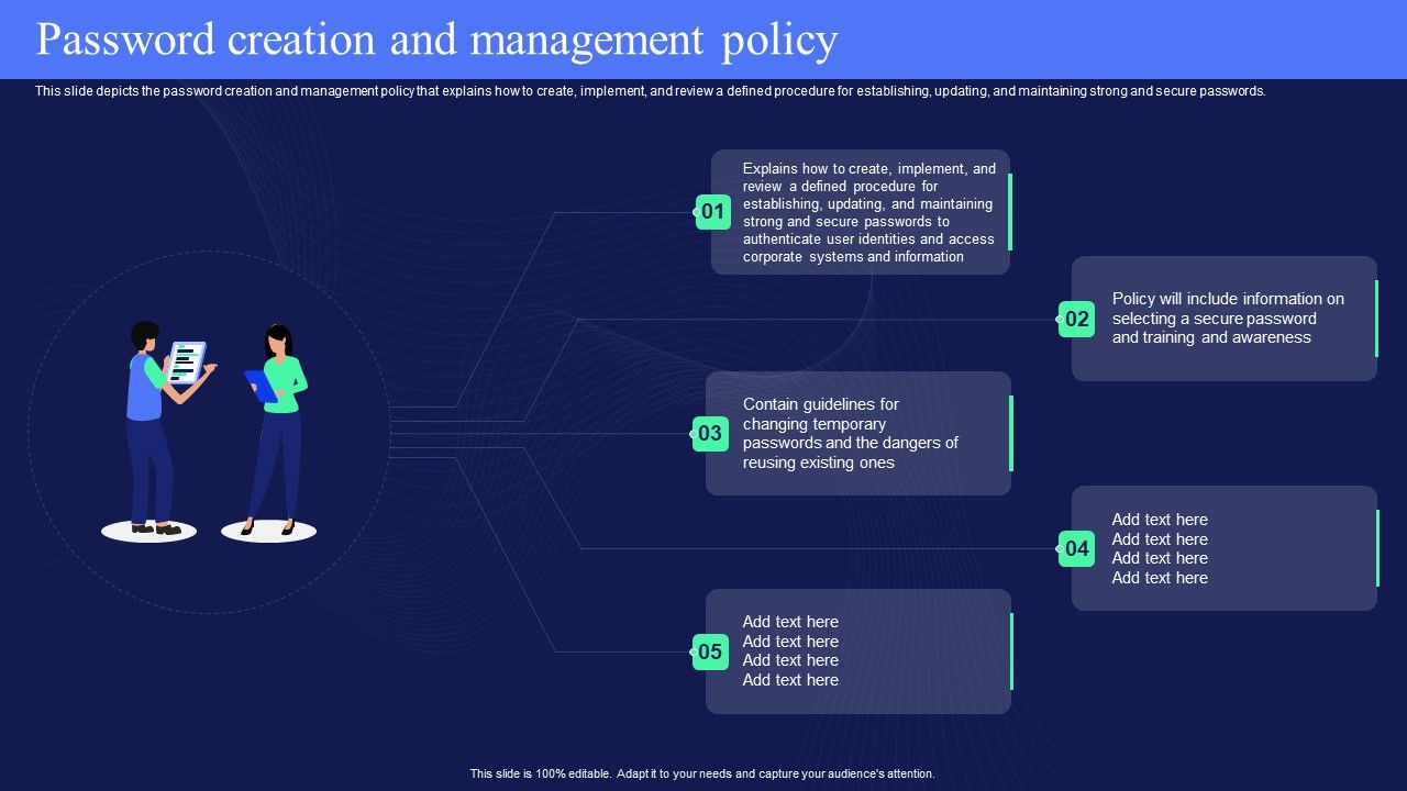 IT_Policies_And_Procedures_Password_Creation_And_Management_Policy_Diagrams_PDF_Slide_1.jpg