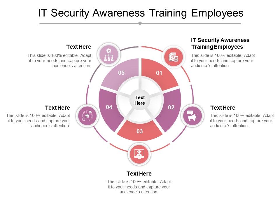 IT_Security_Awareness_Training_Employees_Ppt_PowerPoint_Presentation_Styles_Portrait_Cpb_Slide_1.jpg