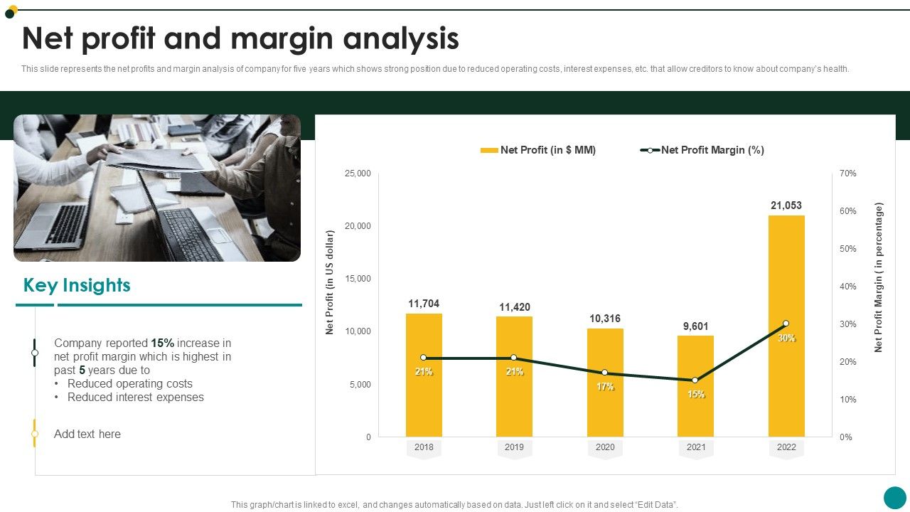 IT_Services_And_Consulting_Company_Profile_Net_Profit_And_Margin_Analysis_Diagrams_PDF_Slide_1.jpg
