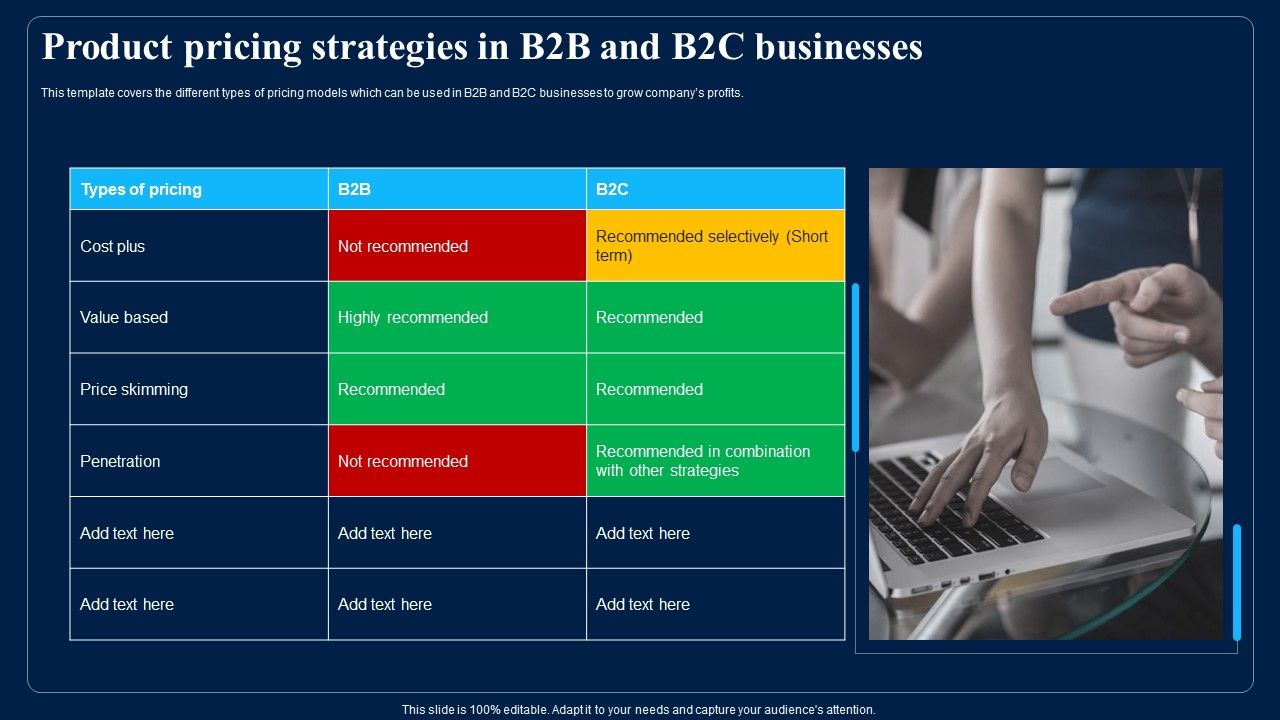 Identifying_Optimum_Pricing_Methods_For_Business_Product_Pricing_Strategies_In_B2B_And_B2C_Businesses_Formats_PDF_Slide_1.jpg