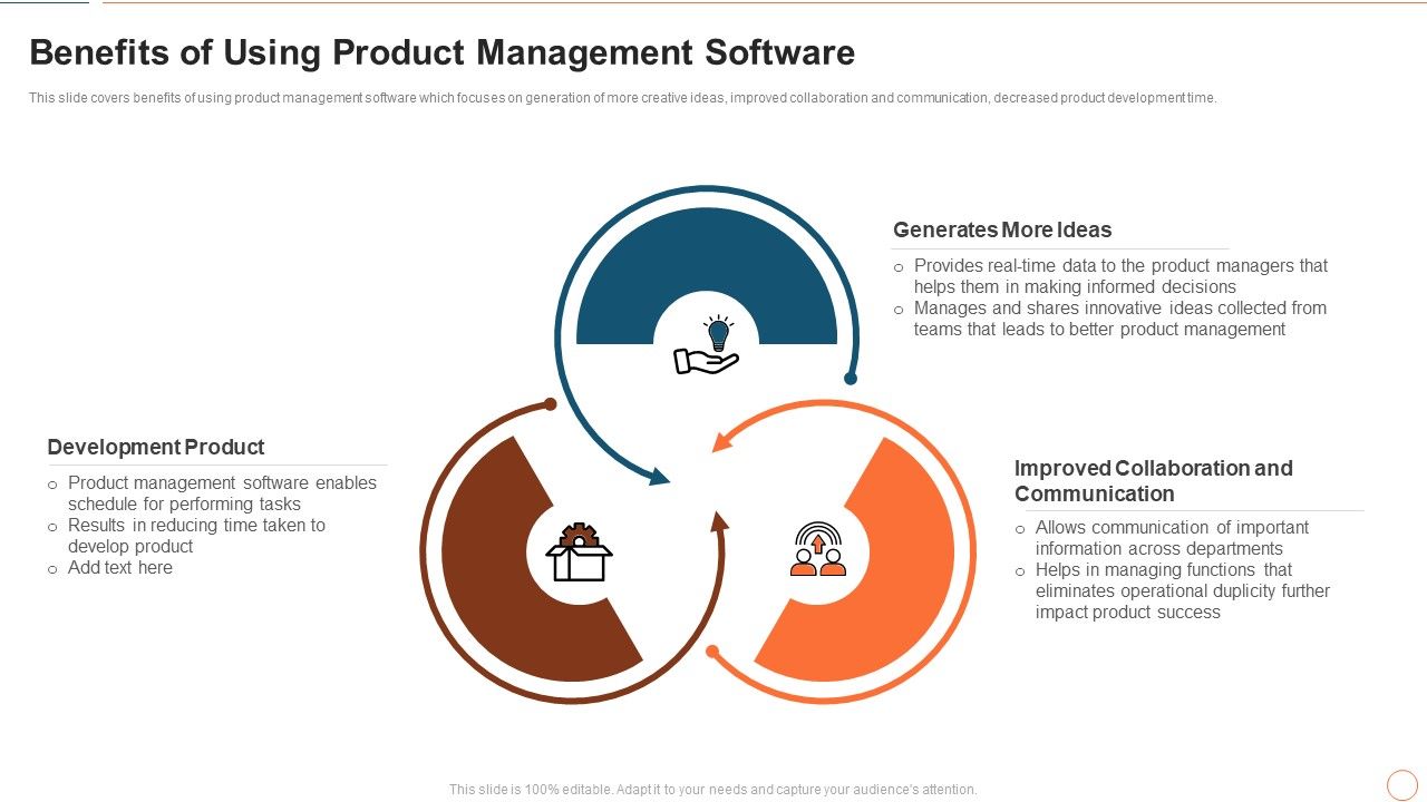Illustrating_Product_Leadership_Plan_Incorporating_Innovative_Techniques_Benefits_Of_Using_Product_Professional_PDF_Slide_1.jpg