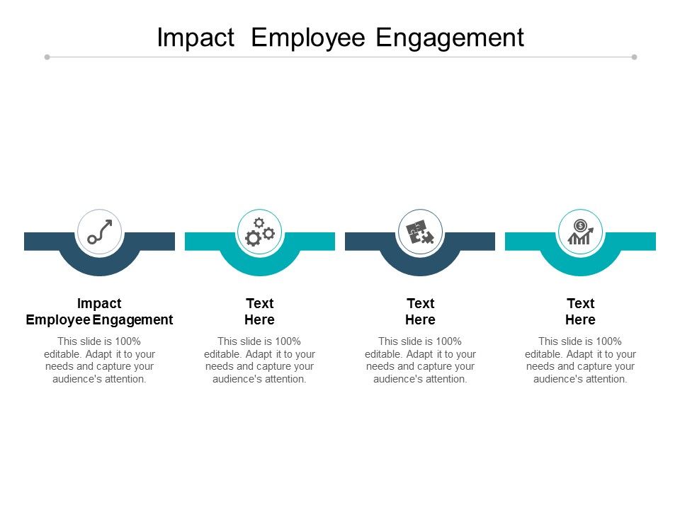 Impact_Employee_Engagement_Ppt_PowerPoint_Presentation_Ideas_Layout_Ideas_Cpb_Slide_1.jpg