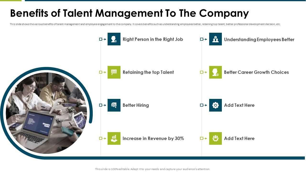 Impact_Employee_Engagement_Strategies_Organization_Benefits_Of_Talent_Mockup_PDF_Slide_1.jpg
