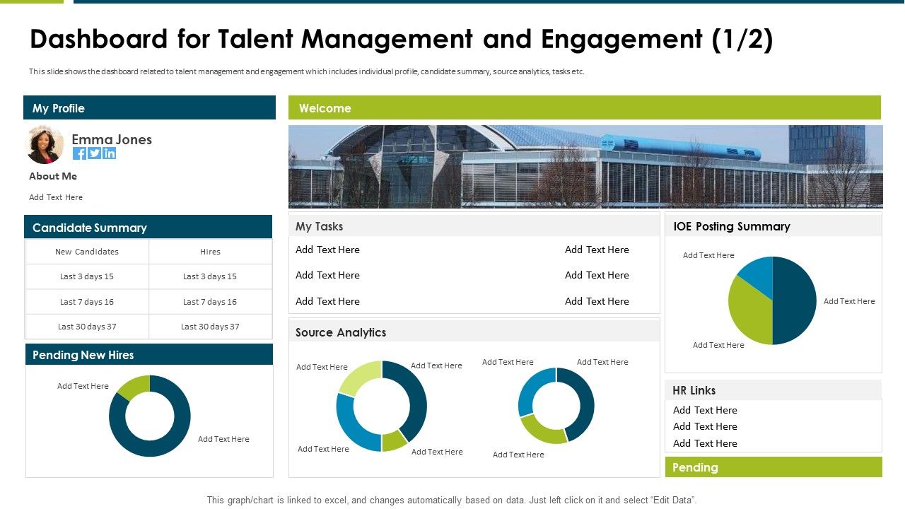 Impact_Employee_Engagement_Strategies_Organization_Dashboard_For_Talent_Introduction_PDF_Slide_1.jpg