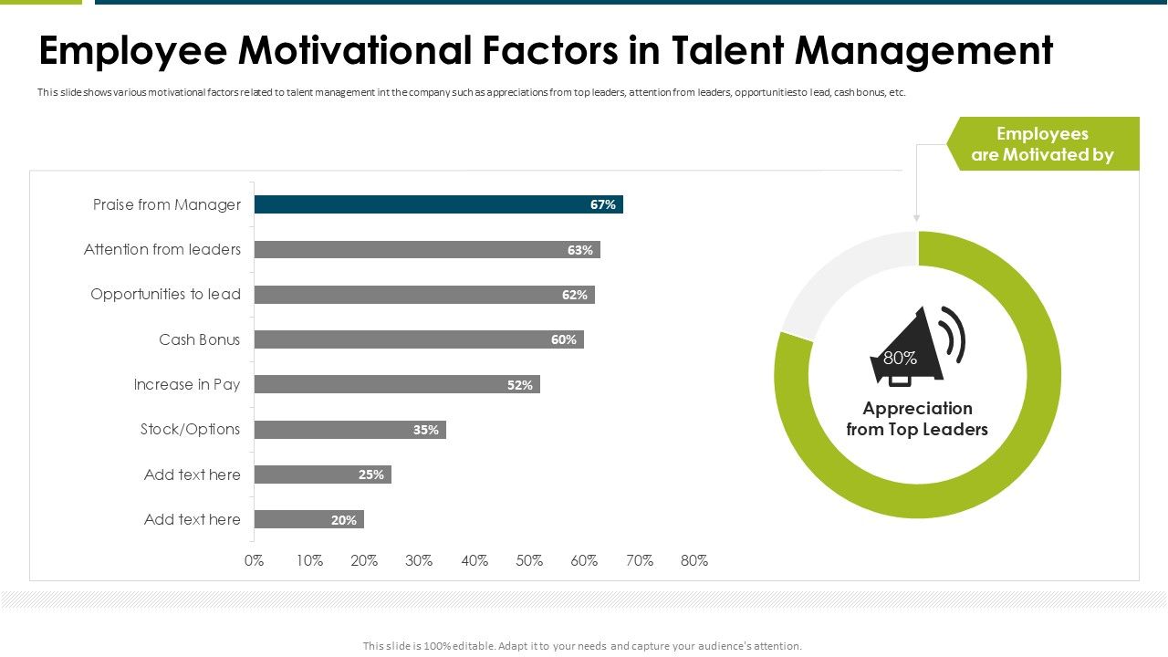 Impact_Employee_Engagement_Strategies_Organization_Employee_Motivationa_Structure_PDF_Slide_1.jpg