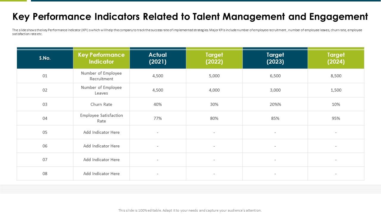 Impact_Employee_Engagement_Strategies_Organization_Key_Performance_Indicators_Rules_PDF_Slide_1.jpg