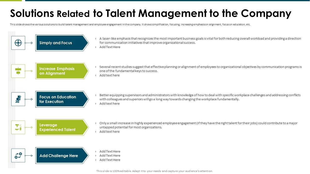 Impact_Employee_Engagement_Strategies_Organization_Solutions_Related_Information_PDF_Slide_1.jpg