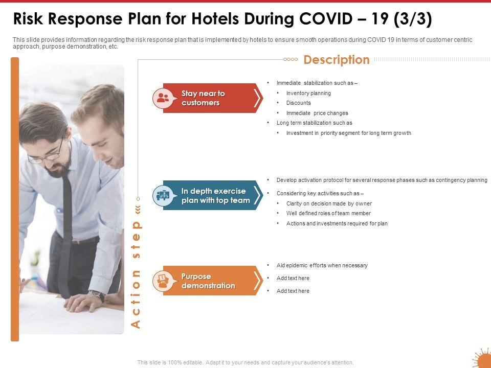 Impact_Of_COVID_19_On_The_Hospitality_Industry_Risk_Response_Plan_For_Hotels_During_COVID_19_Customers_Download_PDF_Slide_1.jpg