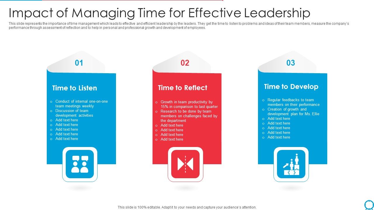Impact_Of_Managing_Time_For_Effective_Leadership_Ppt_PowerPoint_Presentation_Icon_Infographic_Template_PDF_Slide_1.jpg