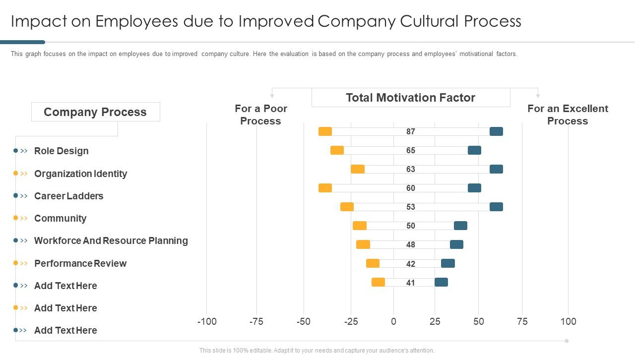 Impact_On_Employees_Due_To_Improved_Company_Cultural_Process_Inspiration_PDF_Slide_1.jpg