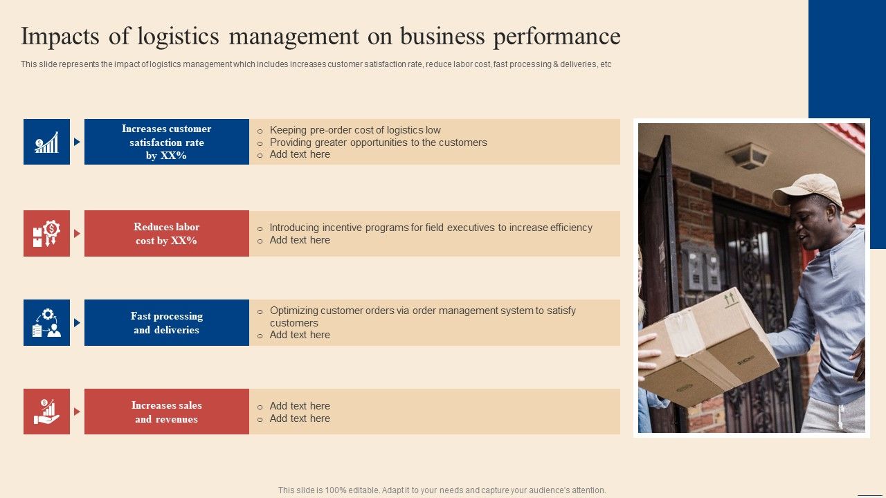 Impacts_Of_Logistics_Management_On_Business_Inbound_Outbound_Supply_Chain_Management_Elements_PDF_Slide_1.jpg