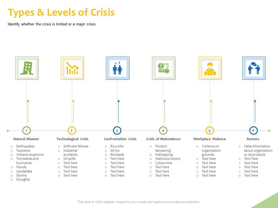 Implementation_Of_Risk_Mitigation_Strategies_Within_A_Firm_Types_And_Levels_Of_Crisis_Ppt_File_Inspiration_PDF_Slide_1.jpg