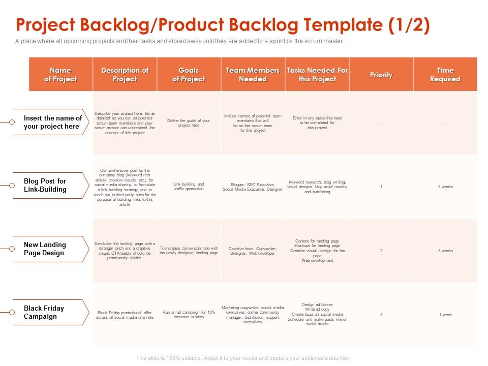 Implementing_Agile_Marketing_In_Your_Organization_Project_Backlog_Product_Backlog_Template_Goals_Ppt_Ideas_Visual_Aids_PDF_Slide_1.jpg