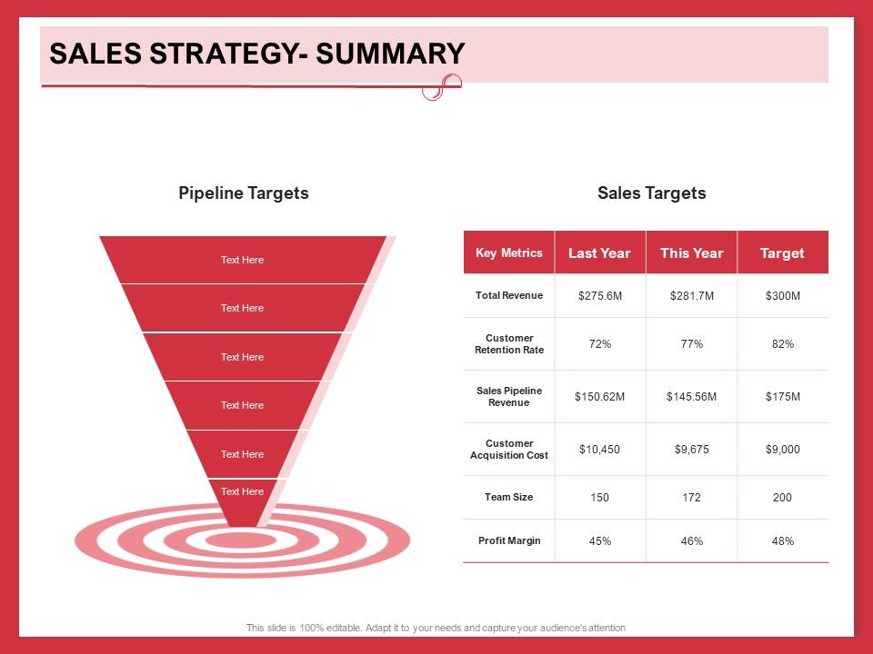 Implementing_Compelling_Marketing_Channel_Sales_Strategy_Summary_Ppt_PowerPoint_Presentation_Summary_Microsoft_PDF_Slide_1.jpg