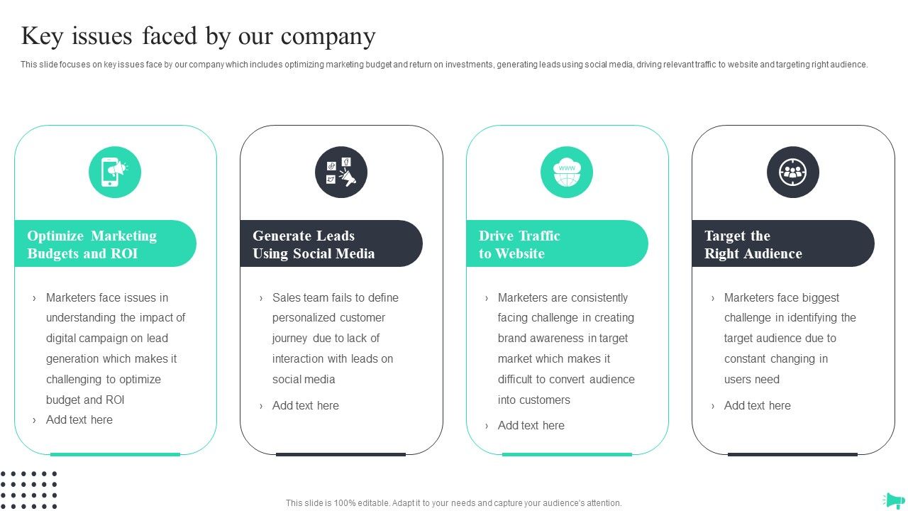 Implementing_Ecommerce_Marketing_Services_Plan_Key_Issues_Faced_By_Our_Company_Designs_PDF_Slide_1.jpg