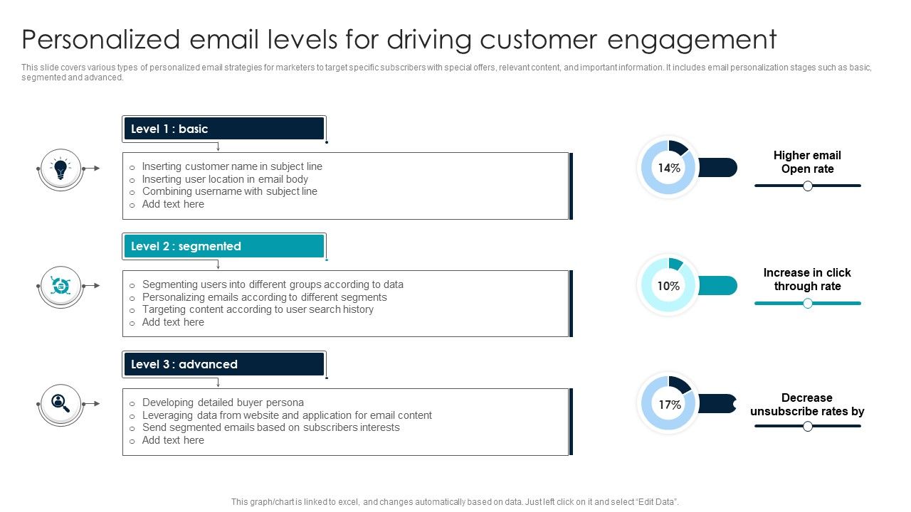 Implementing_Email_Marketing_Strategy_Personalized_Email_Levels_For_Driving_Customer_Engagement_Guidelines_PDF_Slide_1.jpg