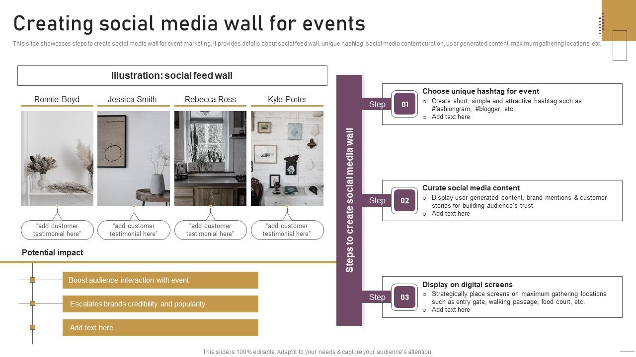 Implementing_Experimental_Marketing_Creating_Social_Media_Wall_For_Events_Infographics_PDF_Slide_1.jpg