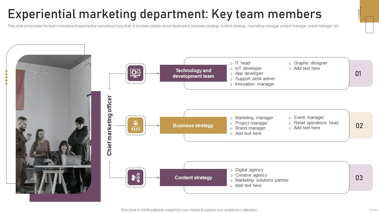 Implementing_Experimental_Marketing_Experiential_Marketing_Department_Key_Team_Members_Microsoft_PDF_Slide_1.jpg