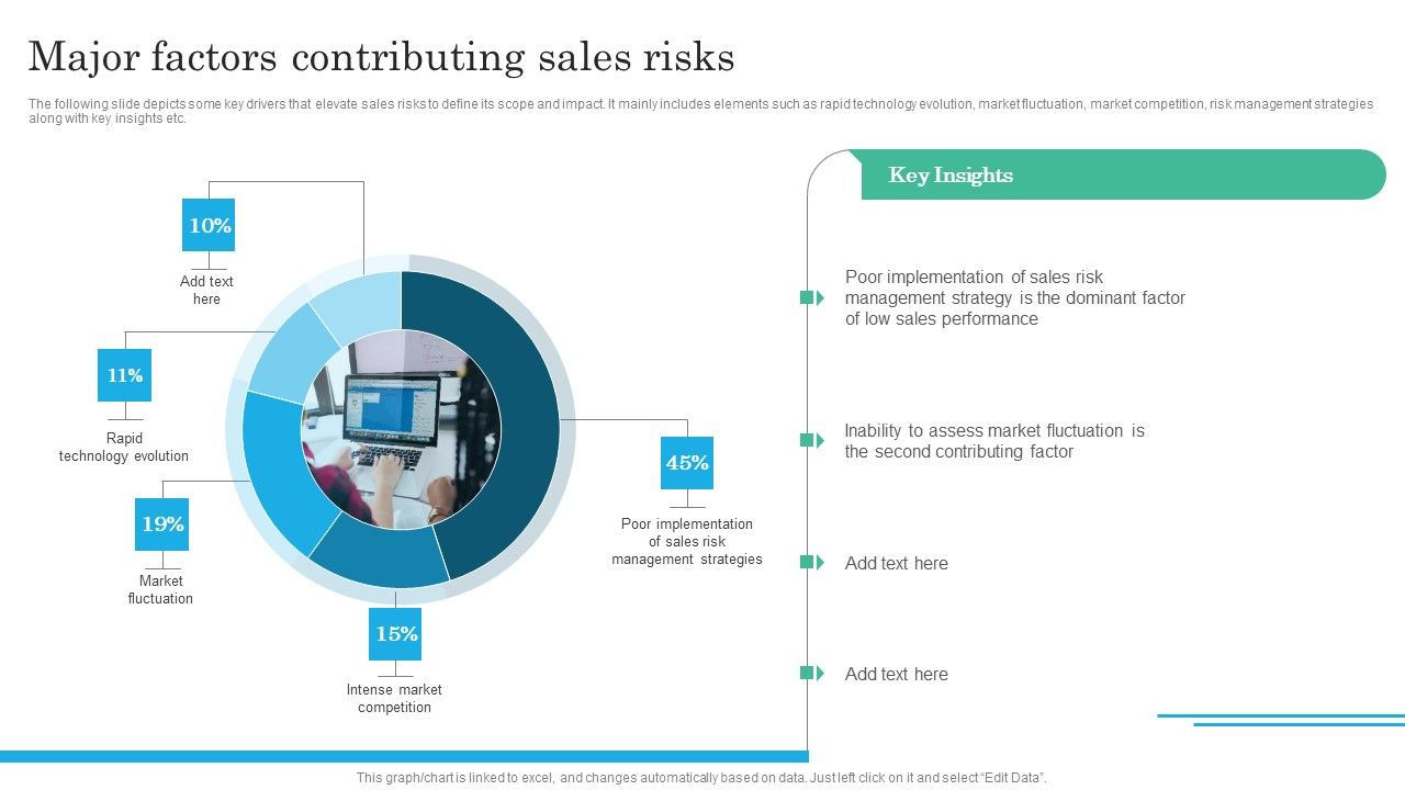 Implementing_Sales_Volatility_Management_Techniques_Major_Factors_Contributing_Sales_Risks_Introduction_PDF_Slide_1.jpg