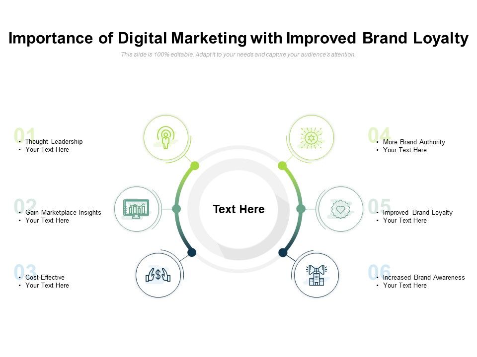 Importance_Of_Digital_Marketing_With_Improved_Brand_Loyalty_Ppt_PowerPoint_Presentation_Outline_Designs_Slide_1.jpg