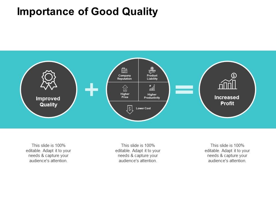 Importance_Of_Good_Quality_Ppt_PowerPoint_Presentation_Infographic_Template_Graphics_Template_Slide_1.jpg